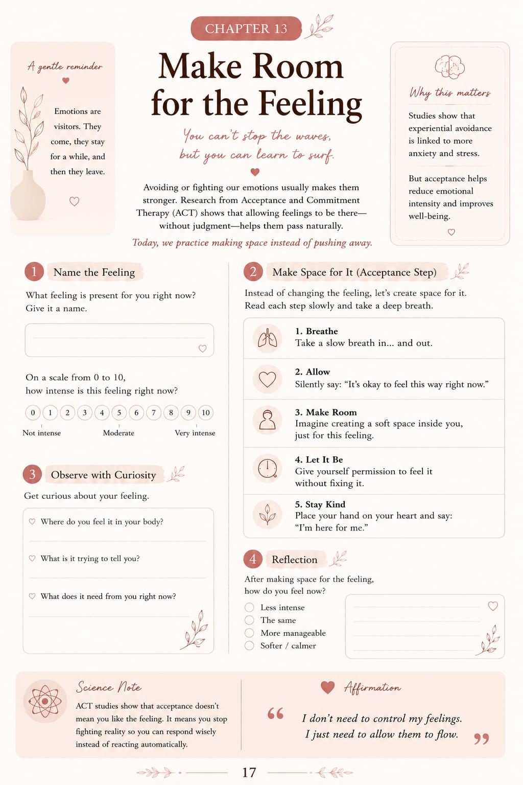 Quiet Your Mind: Overcoming Overthinking & Finding Inner Peace